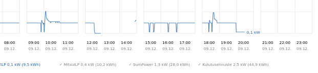 Screenshot at 2022-12-09 20-42-05.png