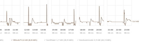 Screenshot at 2022-12-09 21-10-34.png