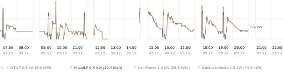 Screenshot at 2022-12-09 21-10-15.png