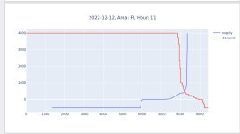 Screenshot from 2022-12-12 10-33-47.png