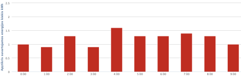 Screenshot 2022-12-18 at 14.55.28.png