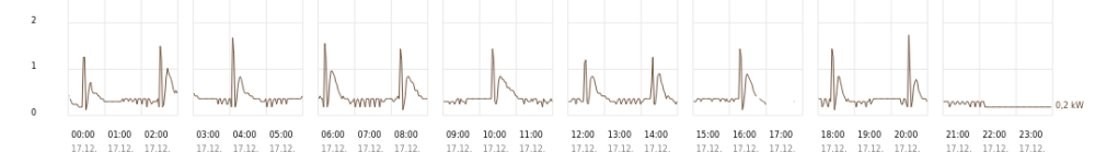 Screenshot at 2022-12-19 19-47-57.png