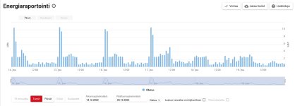 Screenshot 2022-12-20 122035.jpg