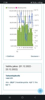 Screenshot_20221224_170853_Chrome.jpg