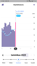 Screenshot_20230116-170709.png Screenshot_20230116-170709.png