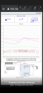 Screenshot_20230205-130432.png