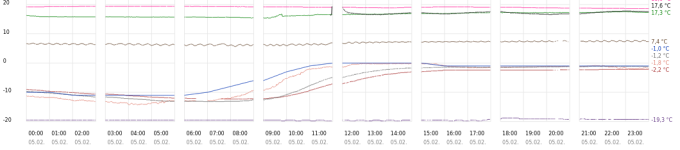 Screenshot at 2023-02-06 13-34-07.png