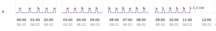 Screenshot at 2023-02-08 11-49-08.png