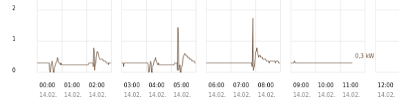 Screenshot at 2023-02-14 11-39-25.png