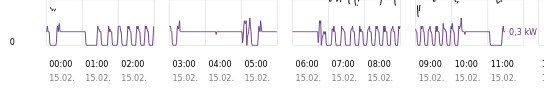 Screenshot at 2023-02-15 11-31-12.png