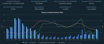 Näyttökuva 2023-2-19 kello 10.13.14.png