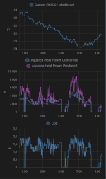 Näyttökuva 2023-02-22 092754.png