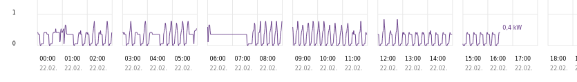Screenshot at 2023-02-22 16-37-57.png