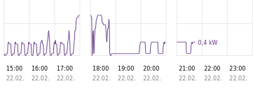 Screenshot at 2023-02-22 22-03-20.png