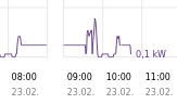Screenshot at 2023-02-23 10-49-03.png