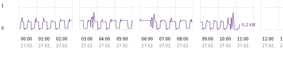 Screenshot at 2023-02-27 11-19-48.png