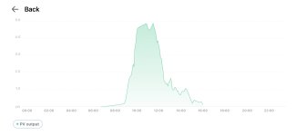 32BD2230-C66F-440D-A208-6BE02F3091D5.jpeg