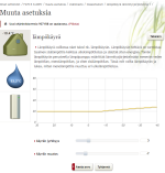 Lämpökäyrä.png