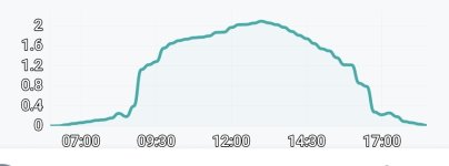 Screenshot_20230321_184236_S-Miles Enduser.jpg