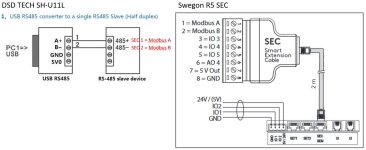 Swegon SEC ja DSD TECH USB-RS485 – kopio.JPG
