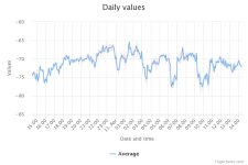 daily-values.jpeg