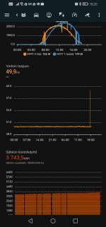 Screenshot_20230417_182007_io.homeassistant.companion.android.jpg