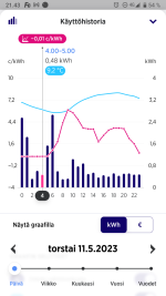 Screenshot_20230517-214348.png Screenshot_20230517-214348.png