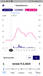 Screenshot_20230517-214404.png Screenshot_20230517-214404.png