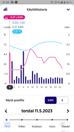 Screenshot_20230517-215323.png Screenshot_20230517-215323.png