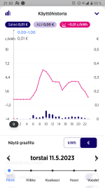 Screenshot_20230517-215332.png Screenshot_20230517-215332.png