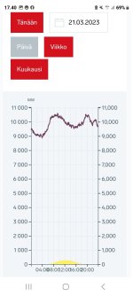 Screenshot_20230525_174033_Samsung Internet.jpg