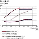 Nibe S2125-12.jpg