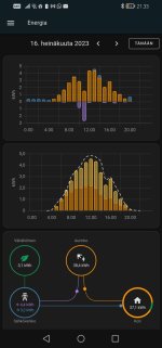 Screenshot_20230716_213358_io.homeassistant.companion.android.jpg