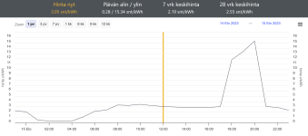 Spot15.08.23.png