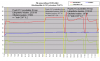 FD35VABH puhalluslämpötilat +8-+12 C.png