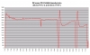 FD35VABH antoteho +8-+12 C.png