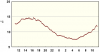 observations_2829_4_fi.png
