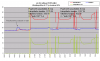 FD35VABH puhalluslämpötilat +6-7C.png