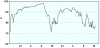 observations_2829_13_fi.png