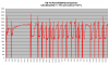 FD35VABH lämpötehot -1 - +8C.png