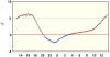observations_2829_4_fi.png