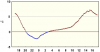 observations_2829_4_fi.png