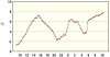 observations_2829_4_fi.png