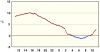 observations_2829_4_fi.png