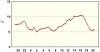 observations_2829_4_fi.png