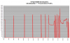 FD35 lämpötehot +7-11C.png