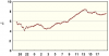 observations_2958_4_fi.png