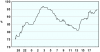 observations_2958_13_fi.png