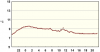 observations_2958_4_fi.png
