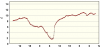 observations_2829_4_fi.png